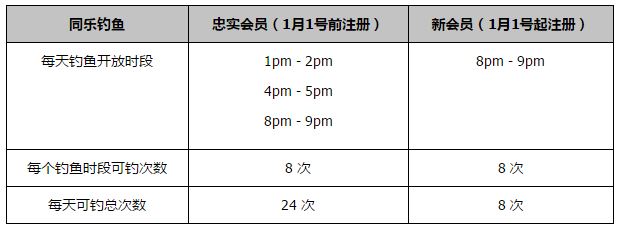 比赛中三笘薫对萨卡犯规，阿尔特塔在技术区手舞足蹈看起来非常激动，主裁判罗宾逊向阿尔特塔出示了一张黄牌。